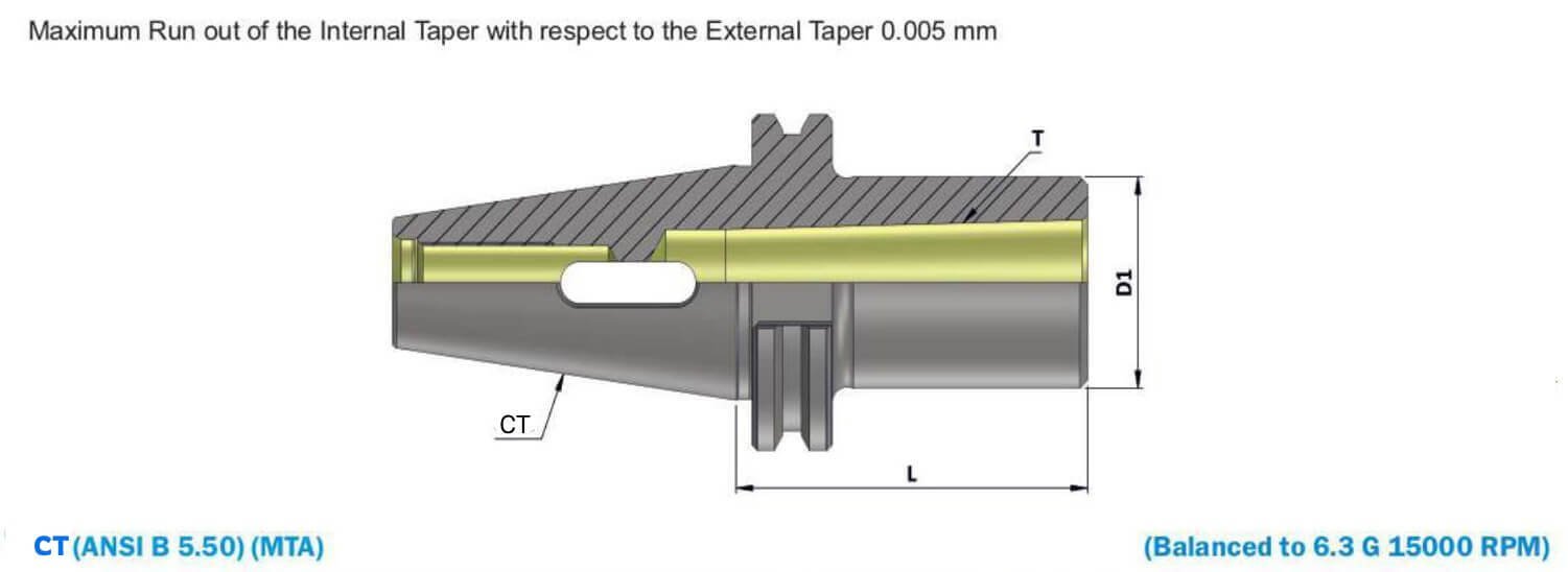 CT40 Morse Taper Adapter